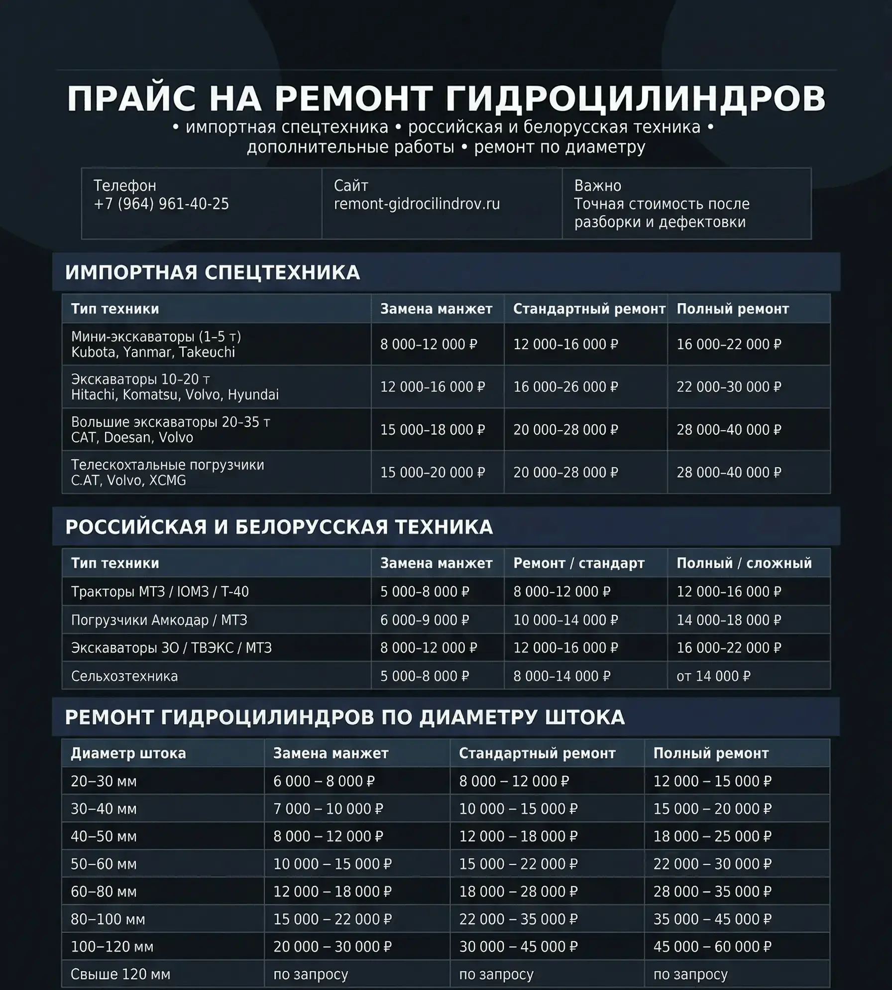 Прайс-лист на ремонт гидроцилиндров