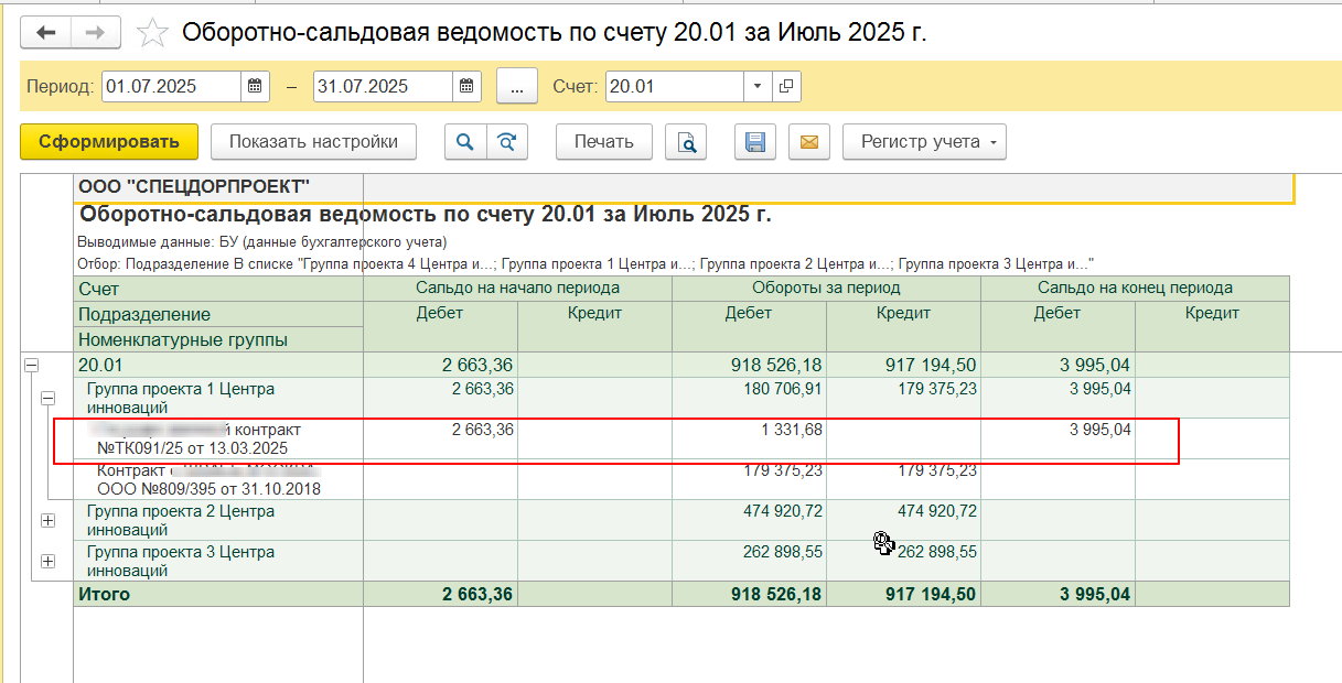 Анализ счета 20