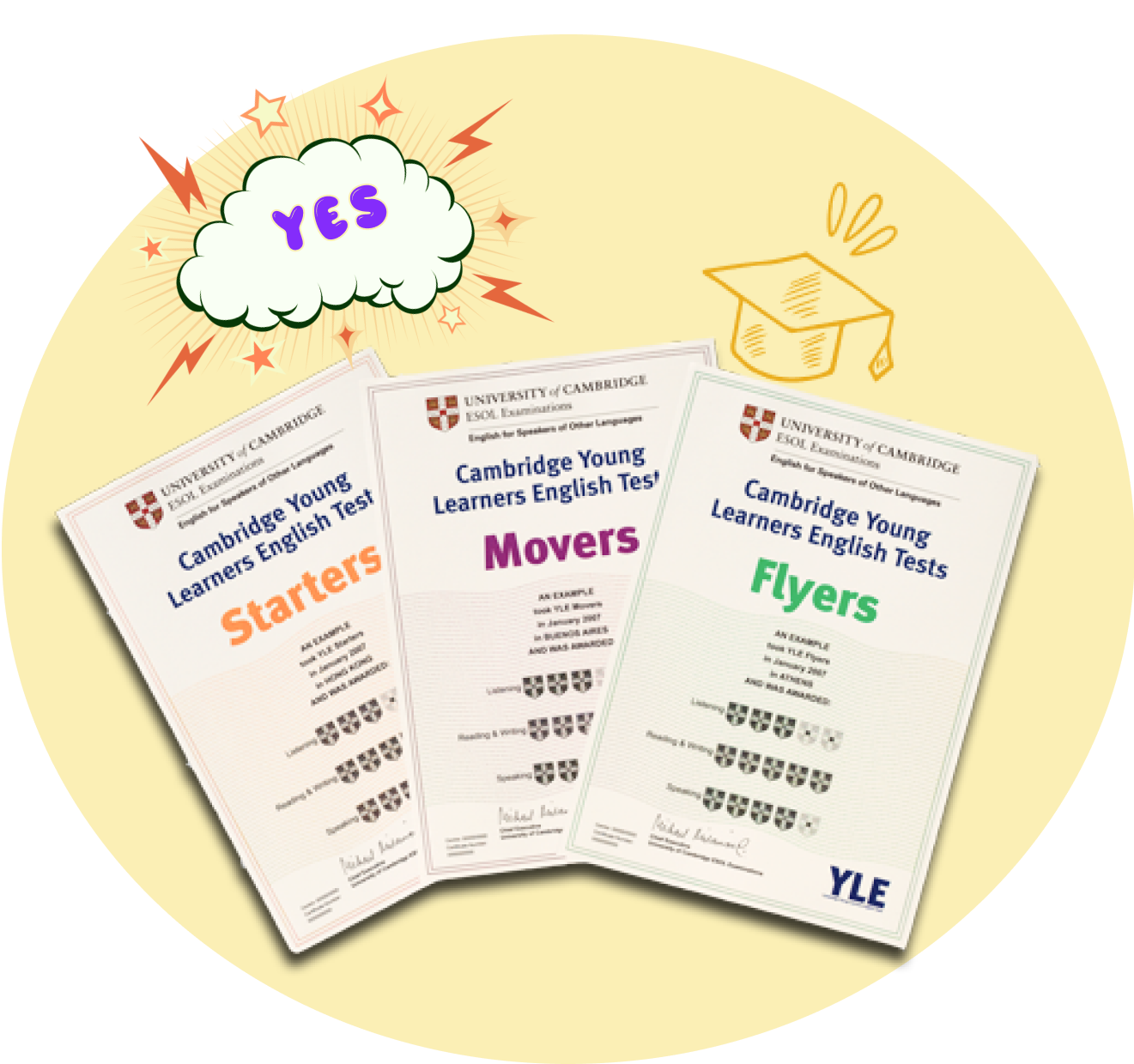 кембриджский экзамен