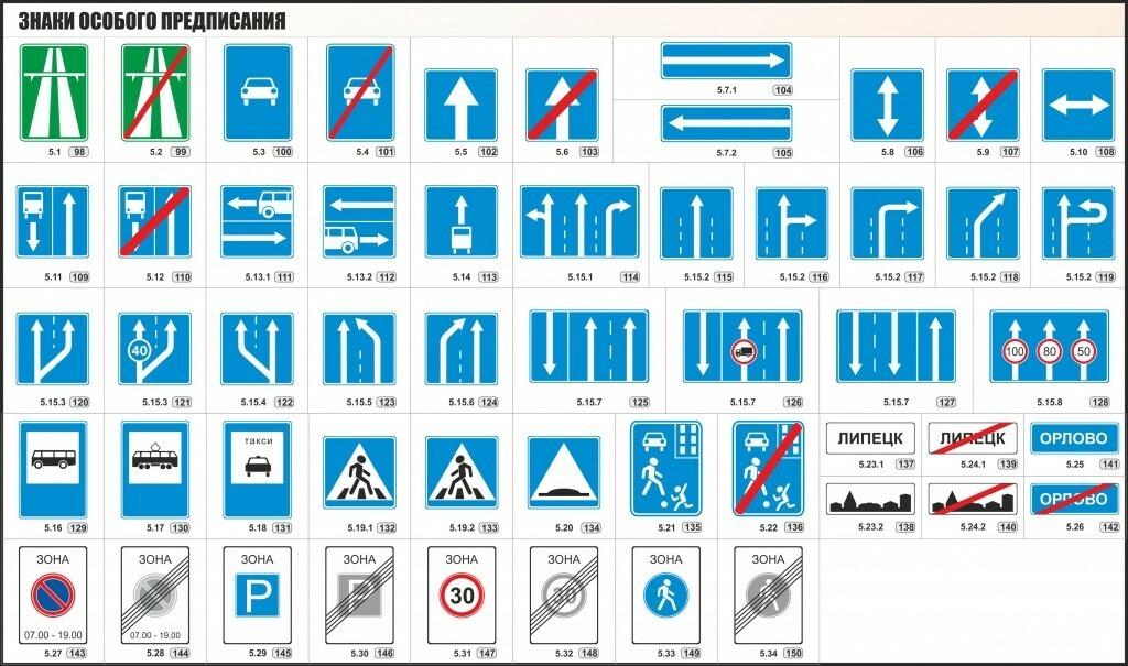 Знаки особых предписаний картинки