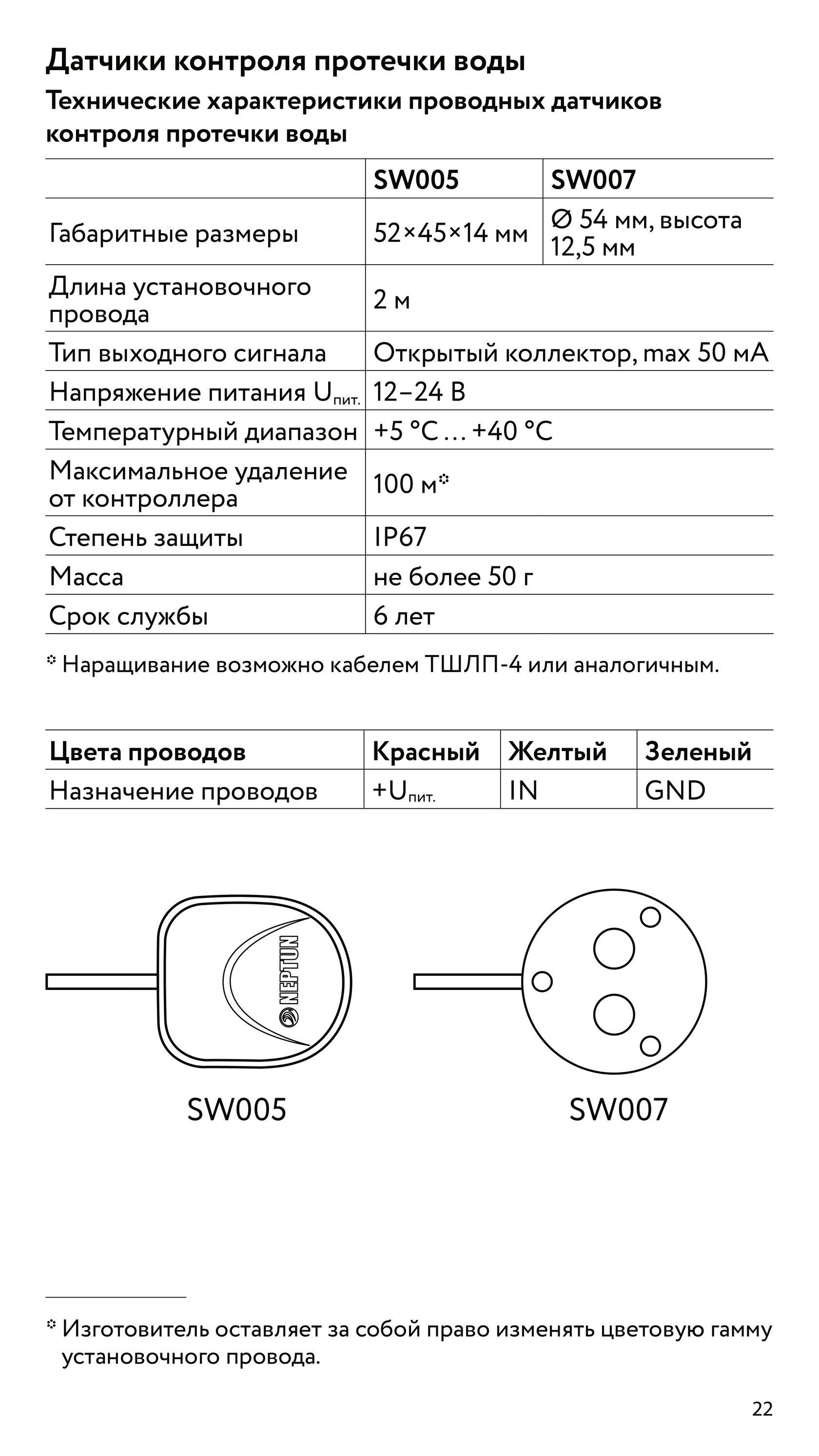 Схема подключения нептун smart