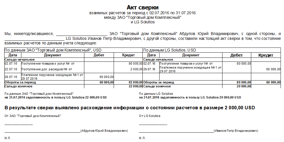Печатная форма акта сверки в 1С