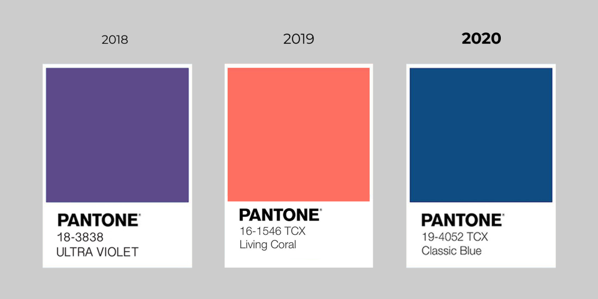 трендовые цвета в 2018 2019 2020