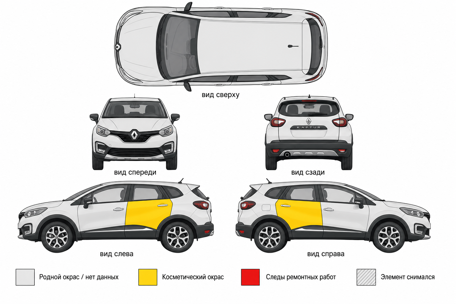 Карта ЛКП Renault Kaptur
