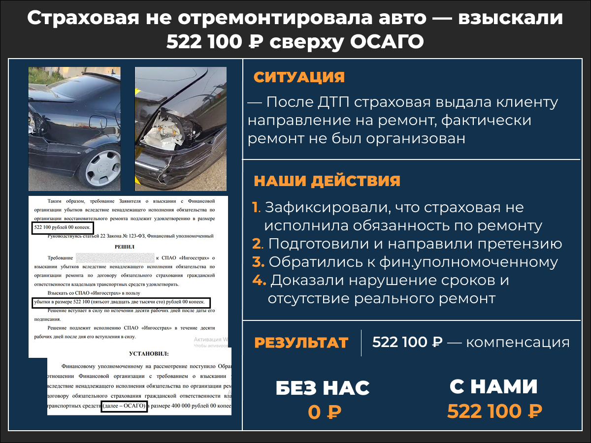 Кейс 522 100 ₽