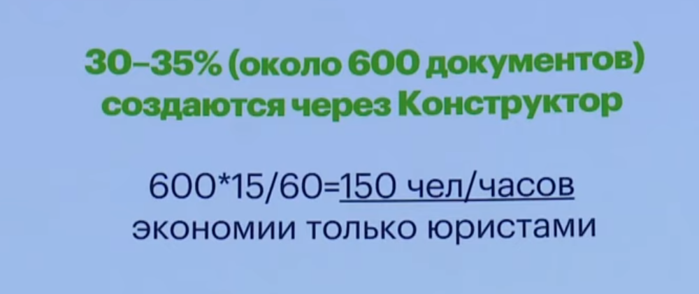 Прогнозы и тренды LegalTech-2020