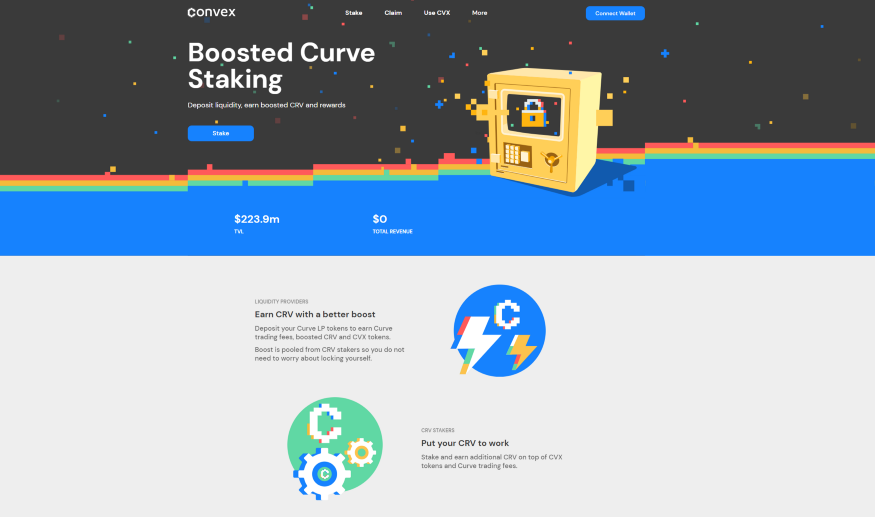 Convex Finance, стекинг Convex Finance, CVX, токен CVX, стекинг CVX