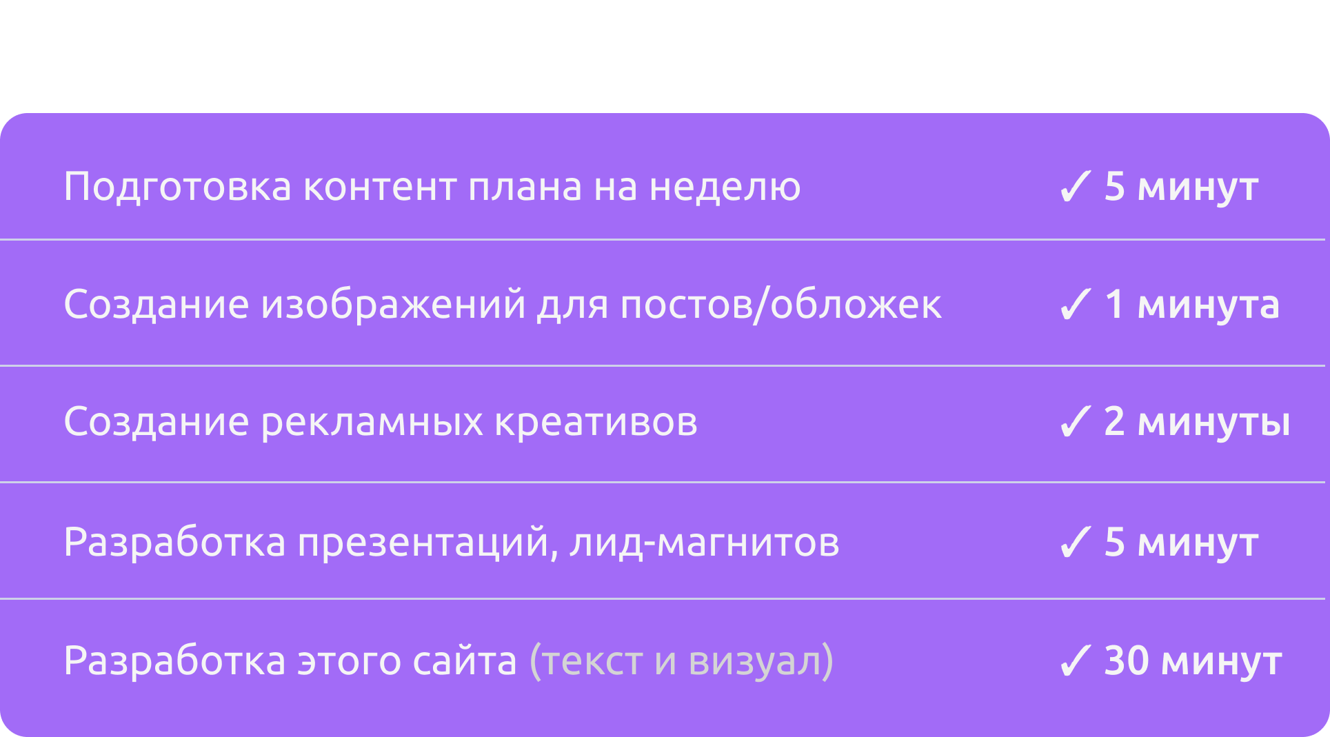 Выполнение задач вручную VS с нейросетями на курсе НейроSMM