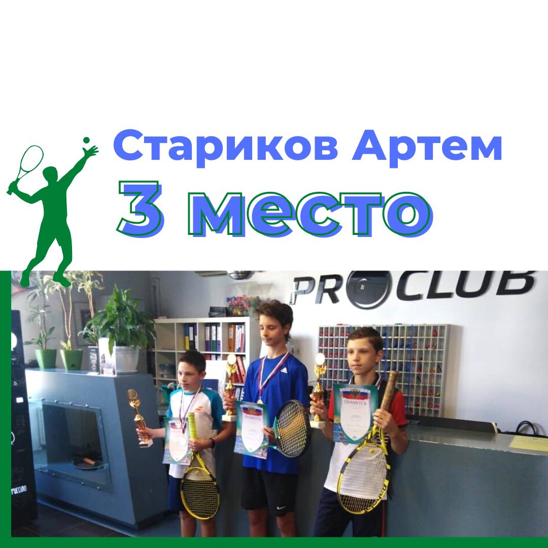 Турнир Pro Club