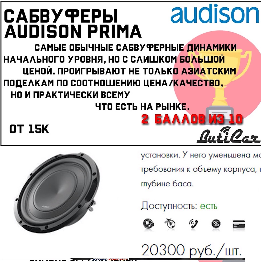AudiSon prima сабвуферы