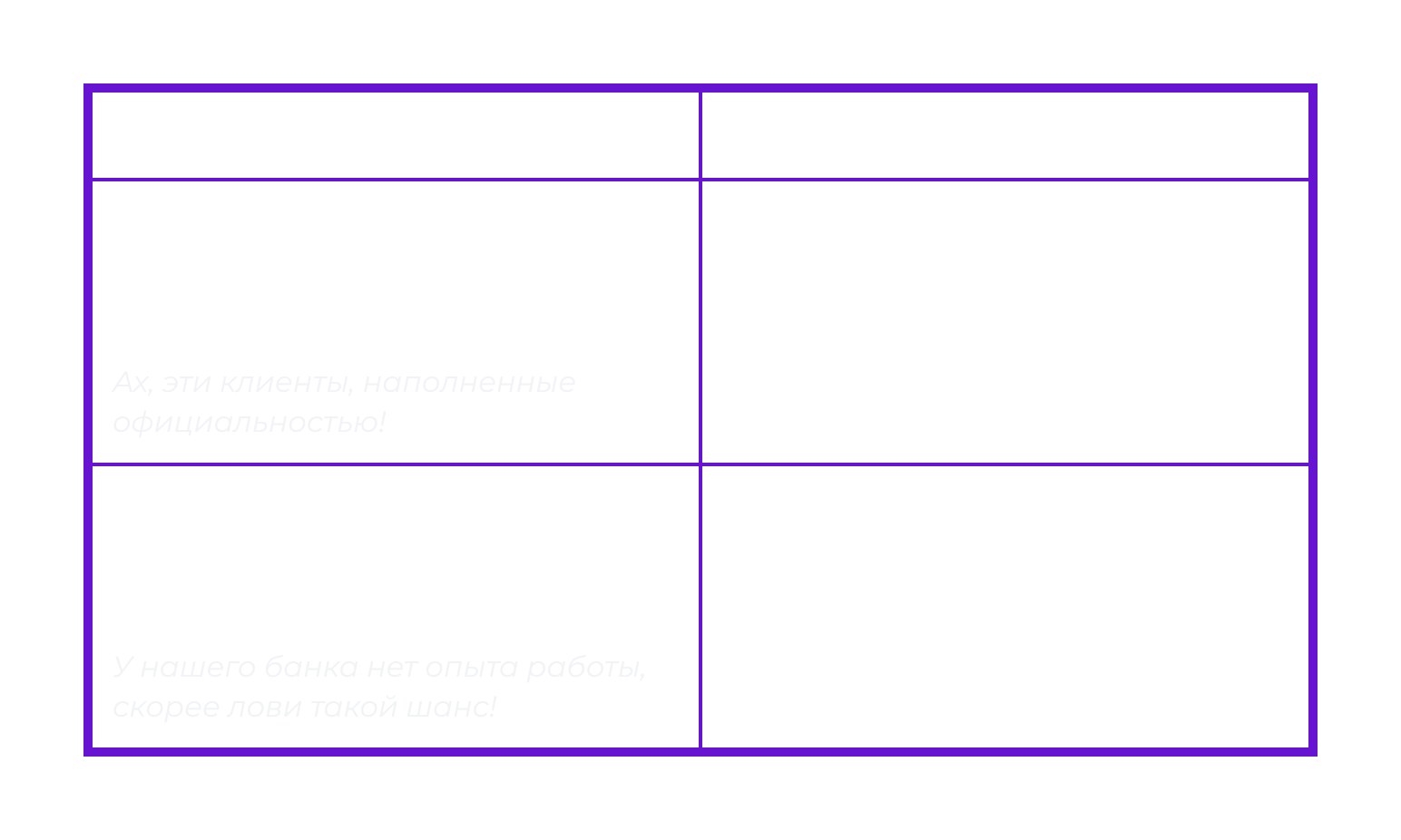 Copy of Лонгрид четвертый. Светлое будущее ваших текстов