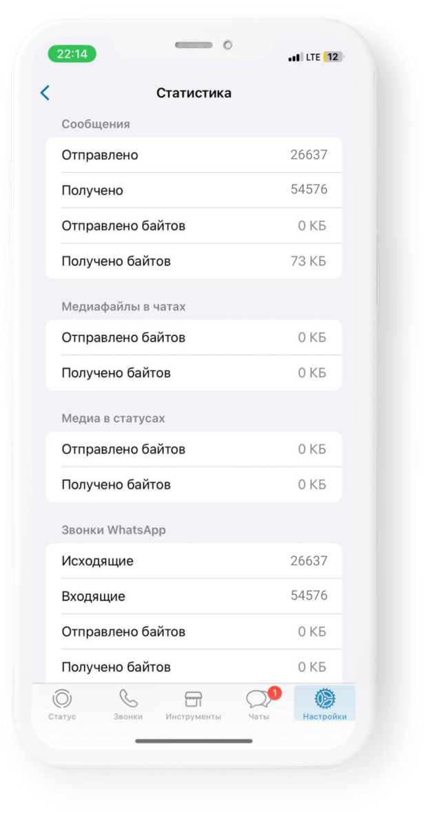 Что выбрать: WhatsApp или WhatsApp Business API