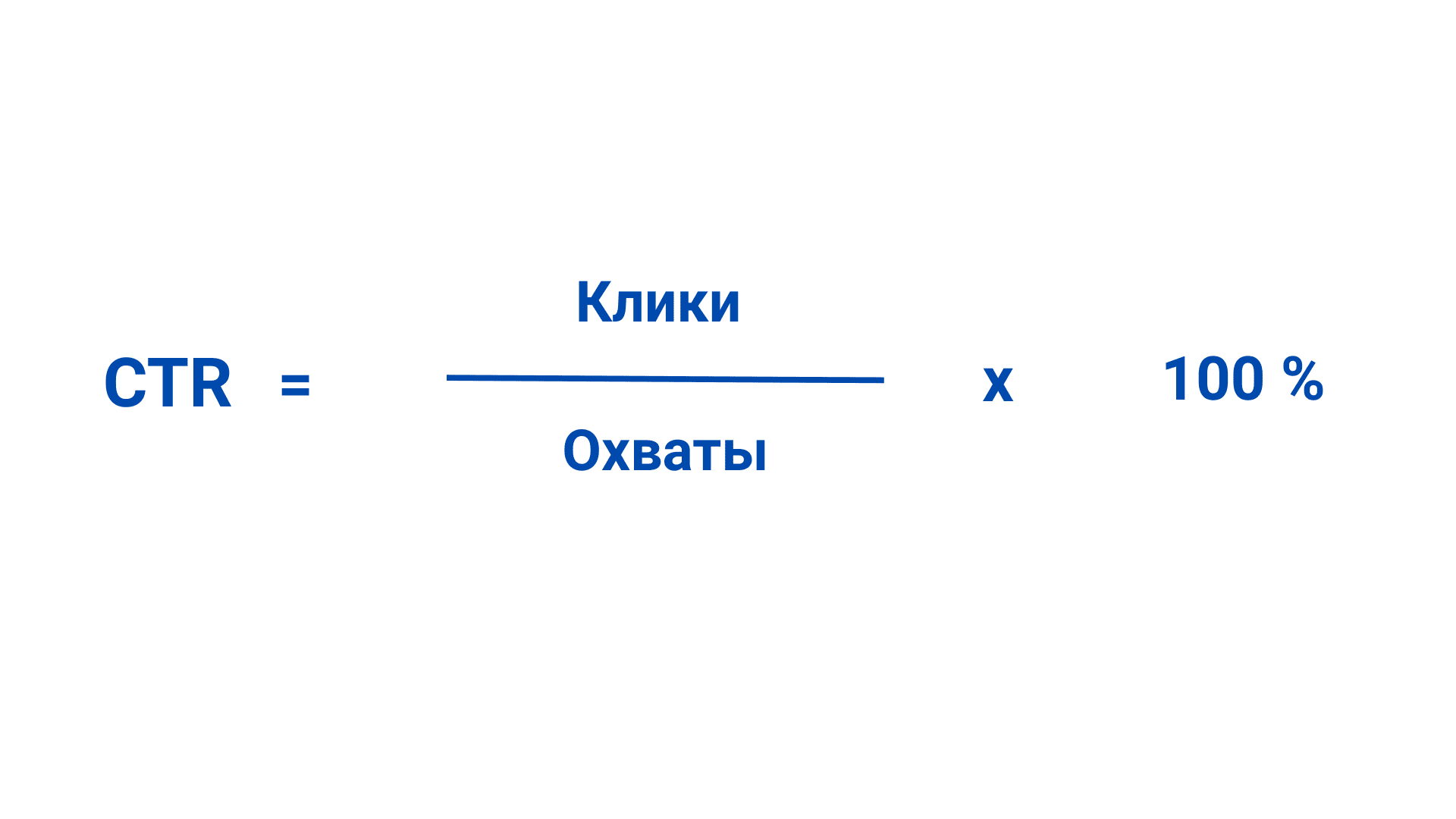 Как WhatsApp, Telegram и ВКонтакте помогут вернуть клиентов вашей доставке еды