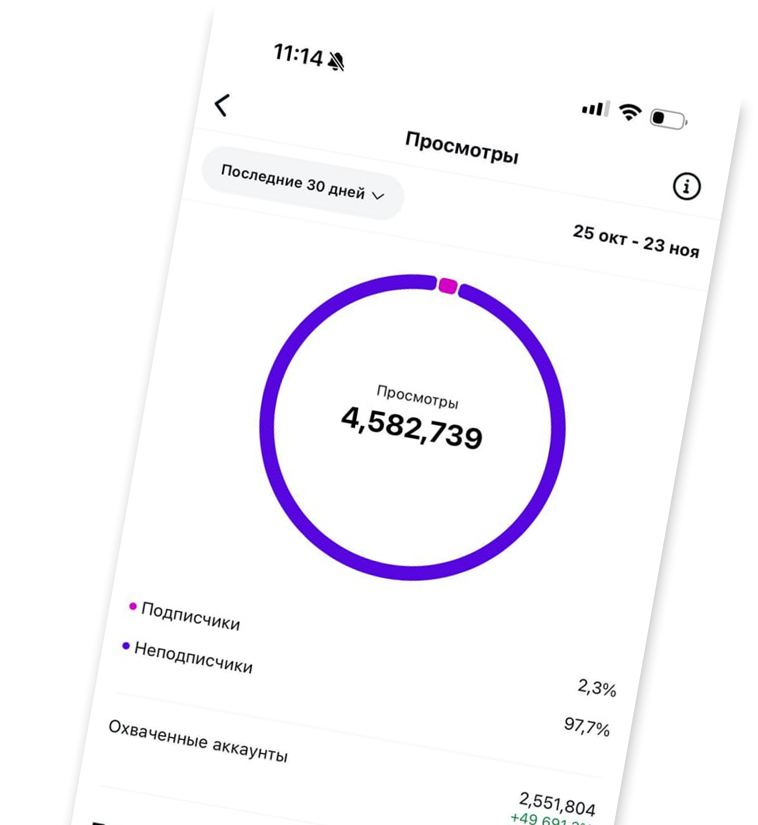instagram stats phone screenshot