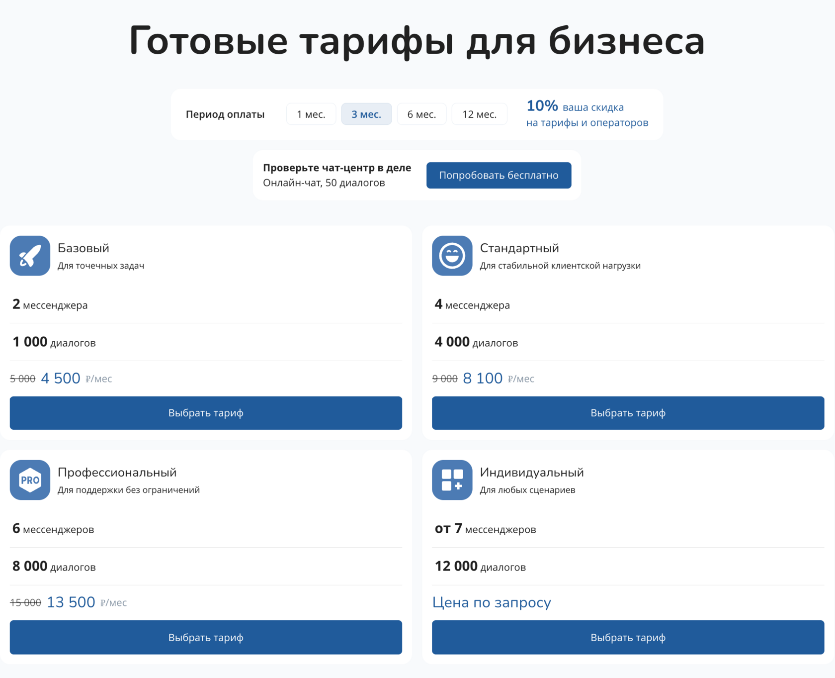 тарифы чаттудеск