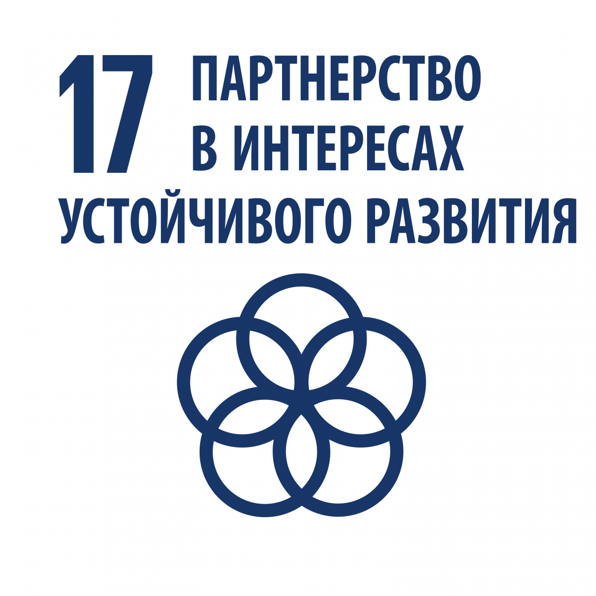 17 Целей устойчивого развития ООН. Партнерство в интересах устойчивого развития цель 17. Партнерство а интересах устойчивого развития ООН. Цели устойчивого развития ООН.