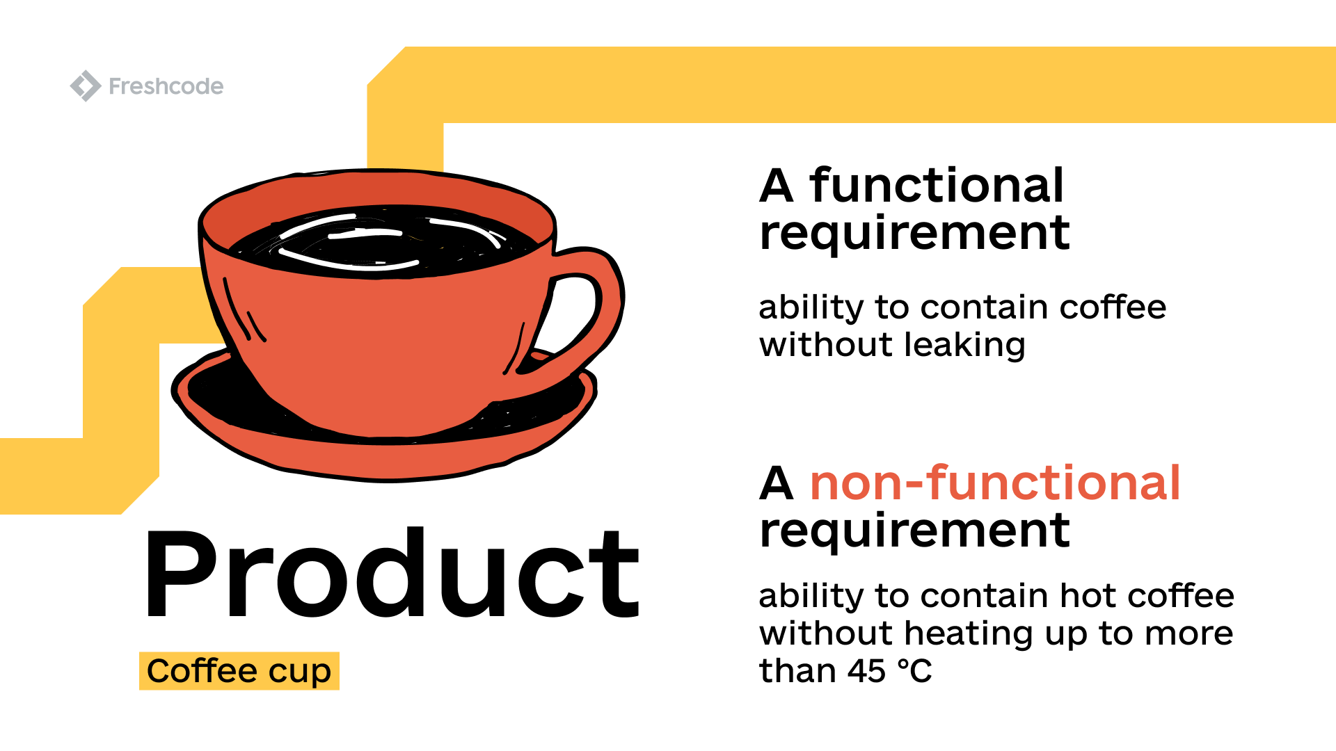 functional-vs-non-functional-requirements-differences-examples