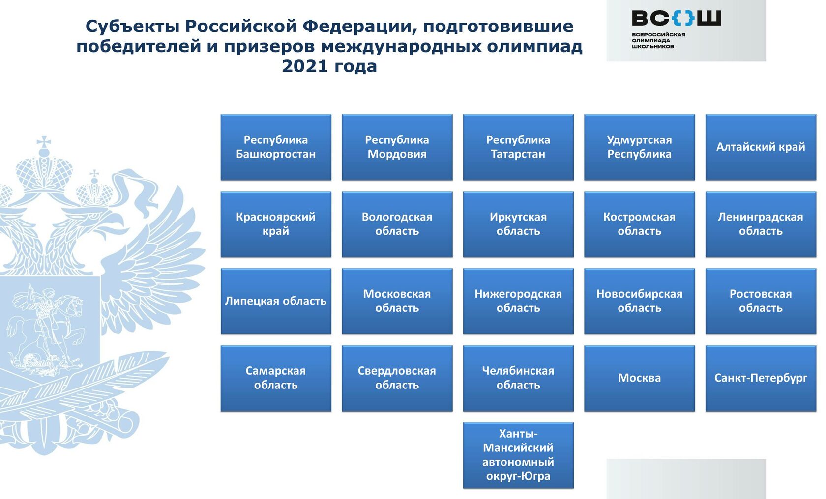 Мош 2024 2025