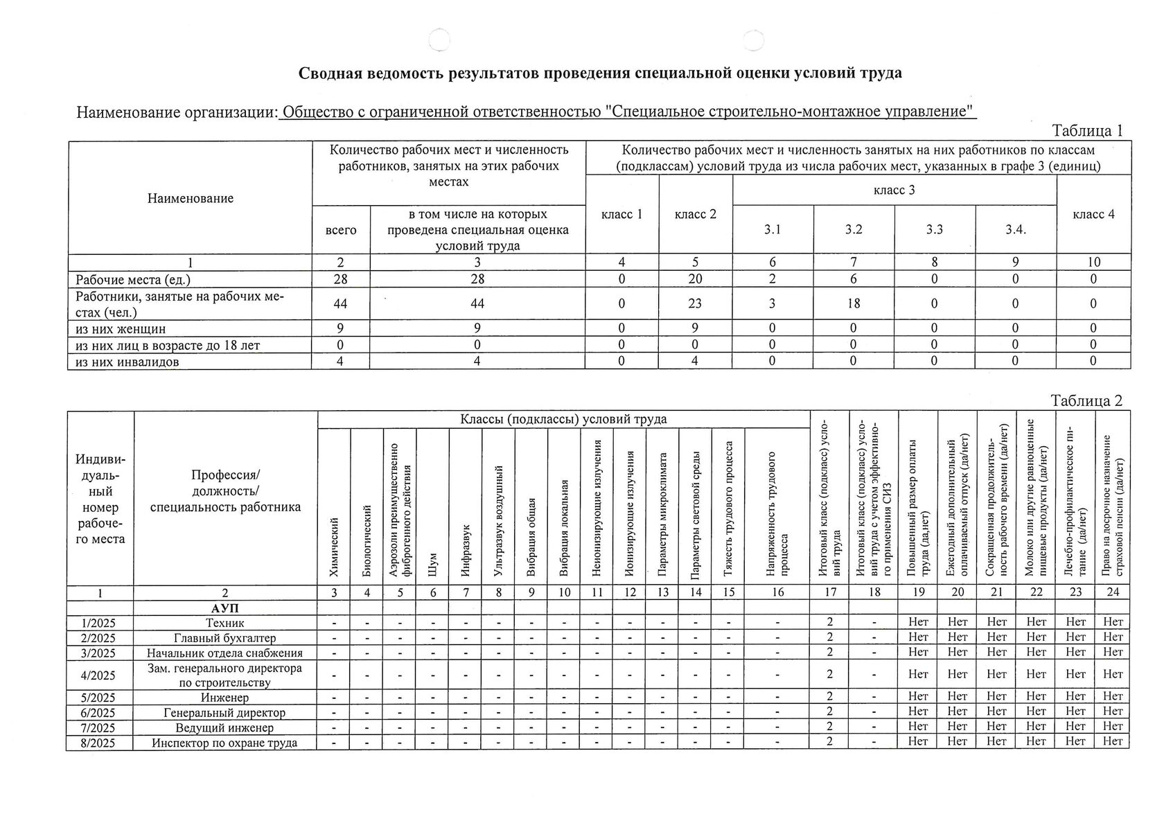 Сертификат 1