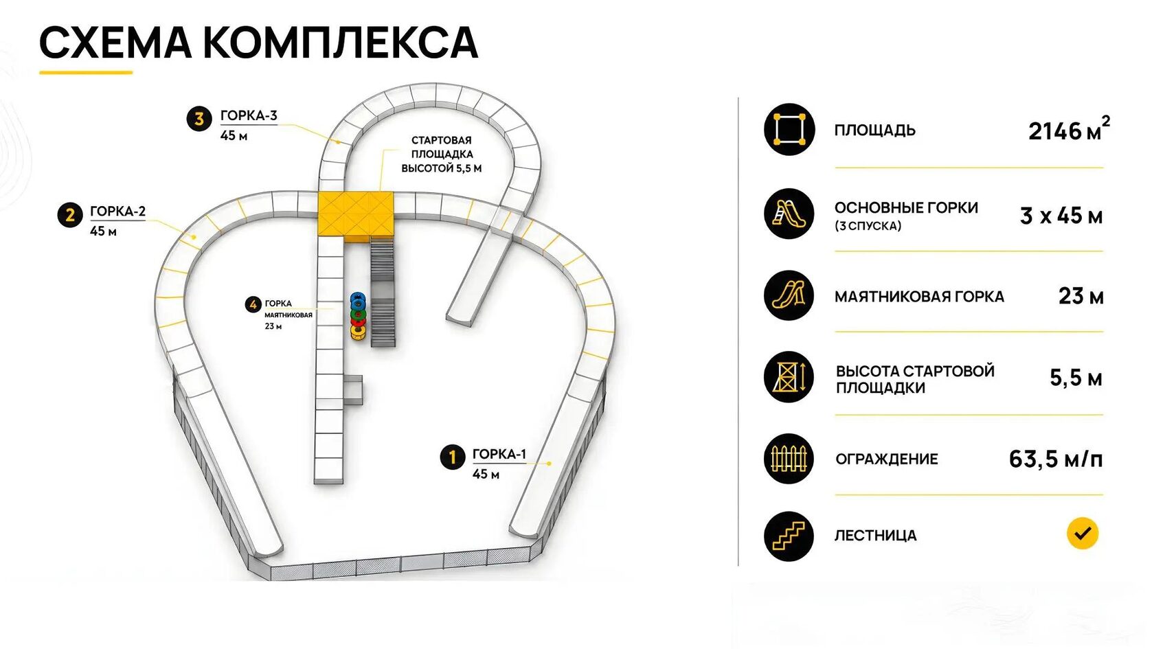 Схема комплекса