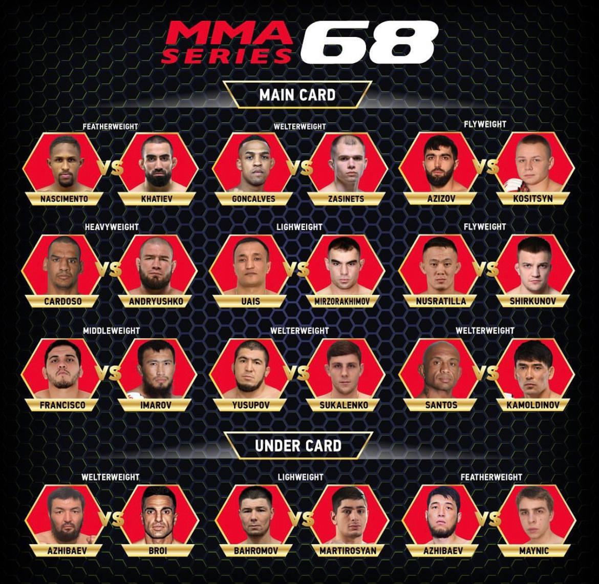 MMA SERIES 68
