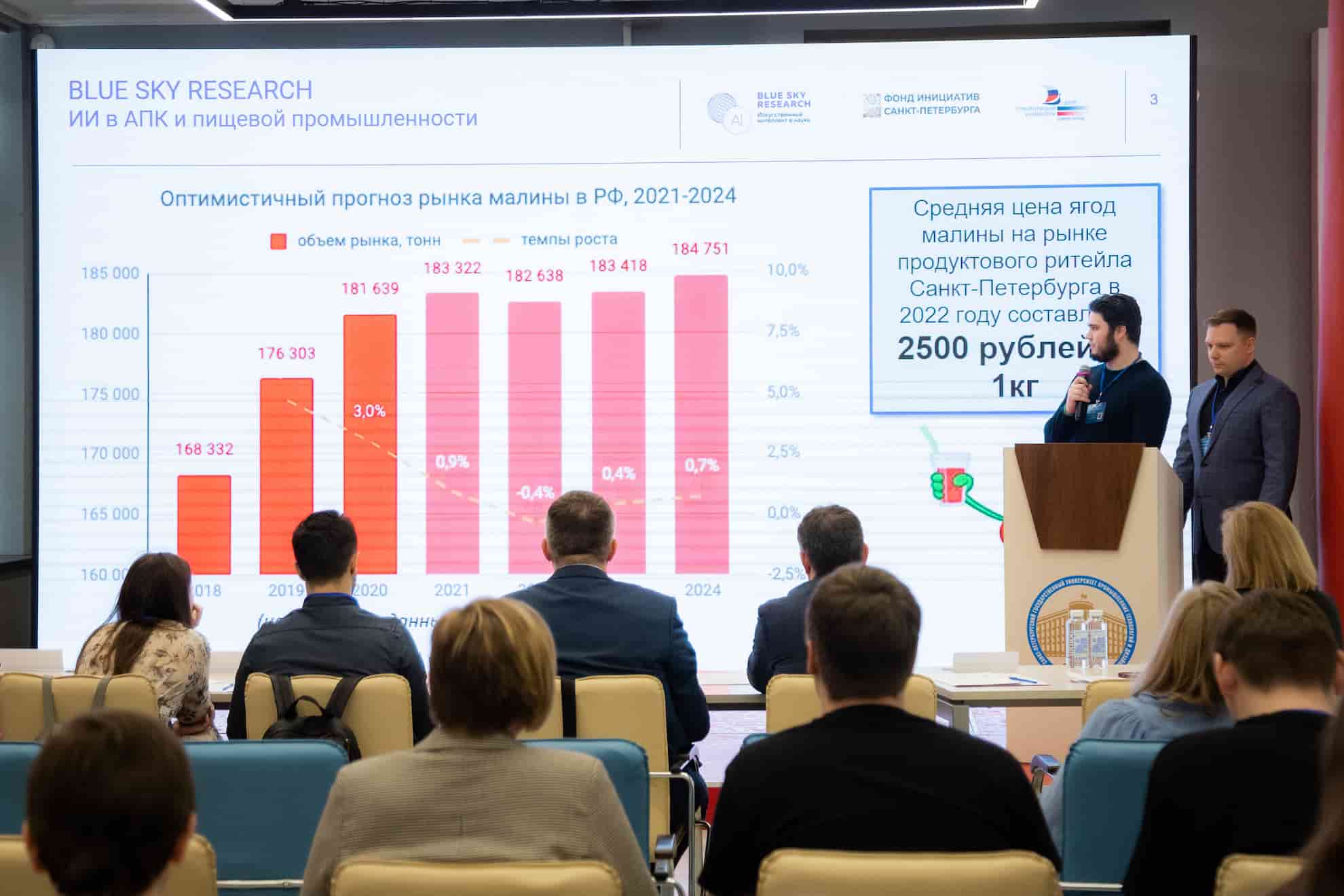 Сельское хозяйство фермер. Агропромышленный комплекс 2019. Сельское хозяйство росси. Урожай зерновых. Сельхозтехника в волгоградской области васильевка.