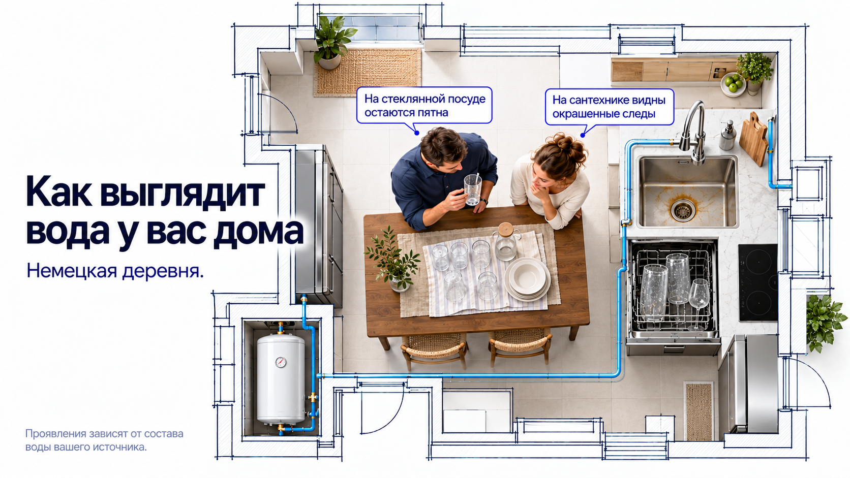 Бытовые признаки качества воды — Немецкая деревня