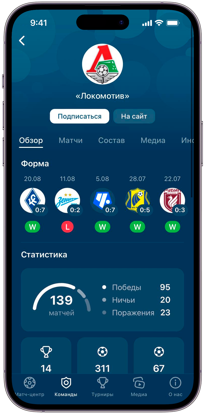 Персональное мобильное приложение на IOS и Android и футбольный сайт