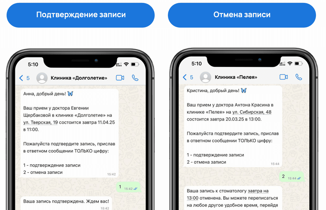 Как сократить неявки пациентов и повысить доходимость до визита