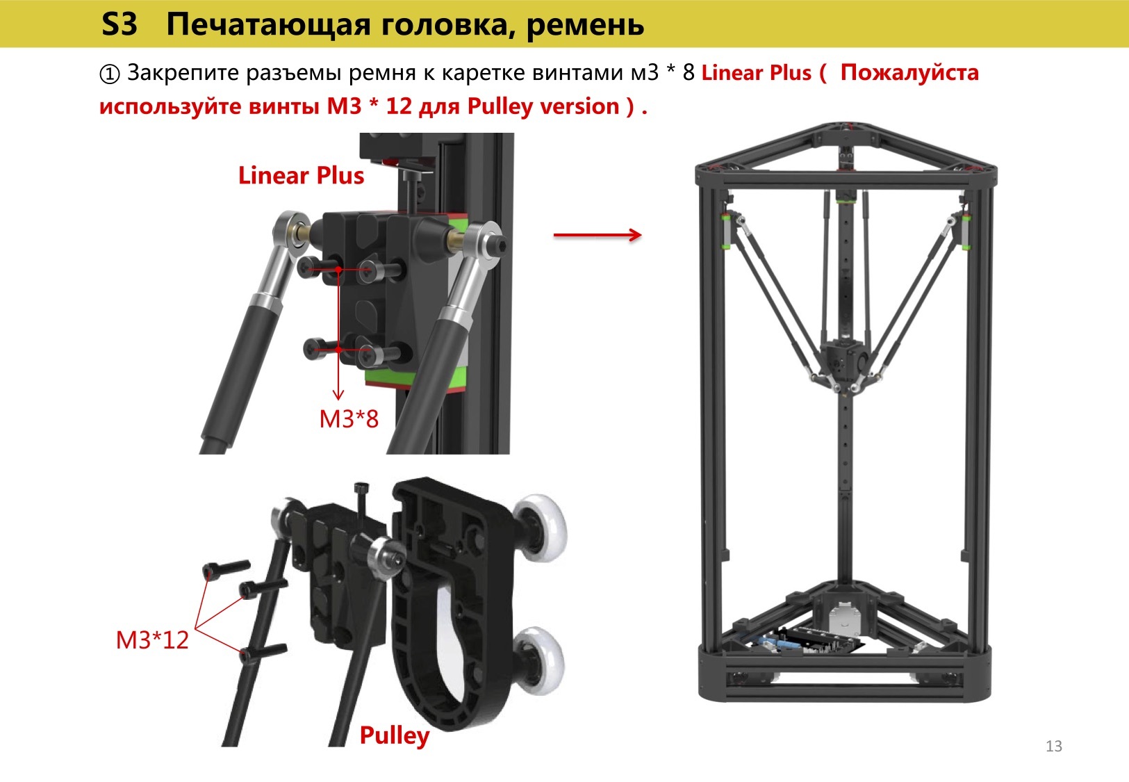 Anycubic i3 mega калибровка стола