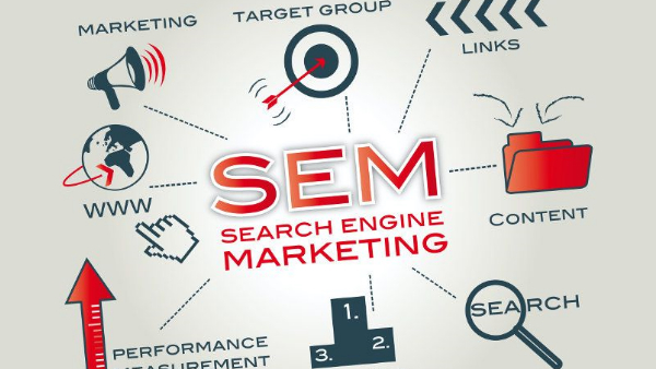 Поисковый маркетинг 