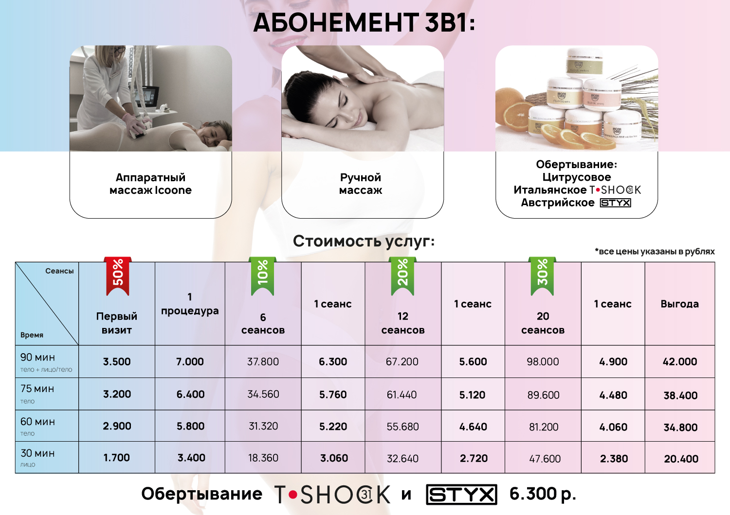 Yb clinic москва сухаревская. Айкун аппарат протокол процедуры, параметры.