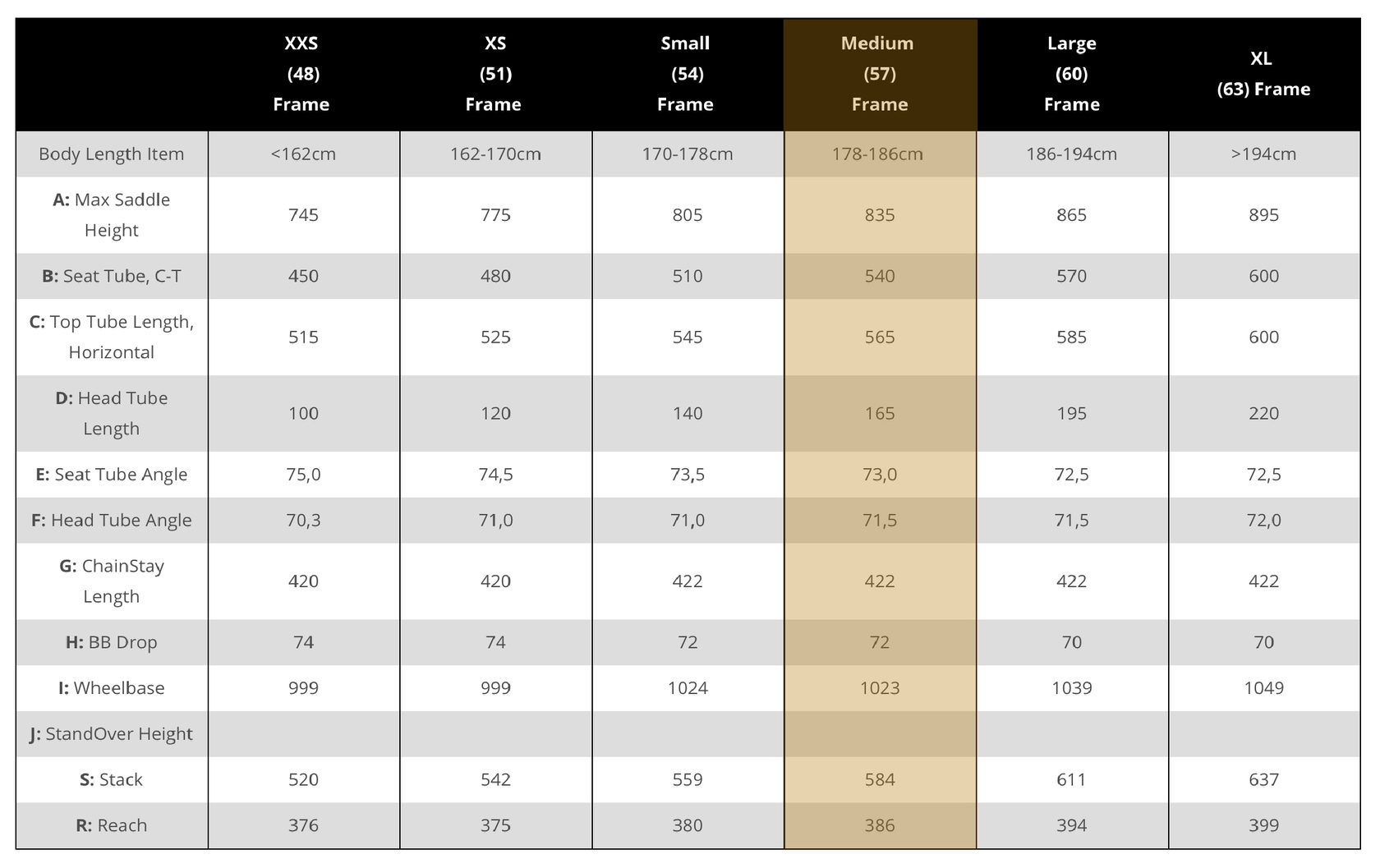 Ridley X-Trail Carbon 2018