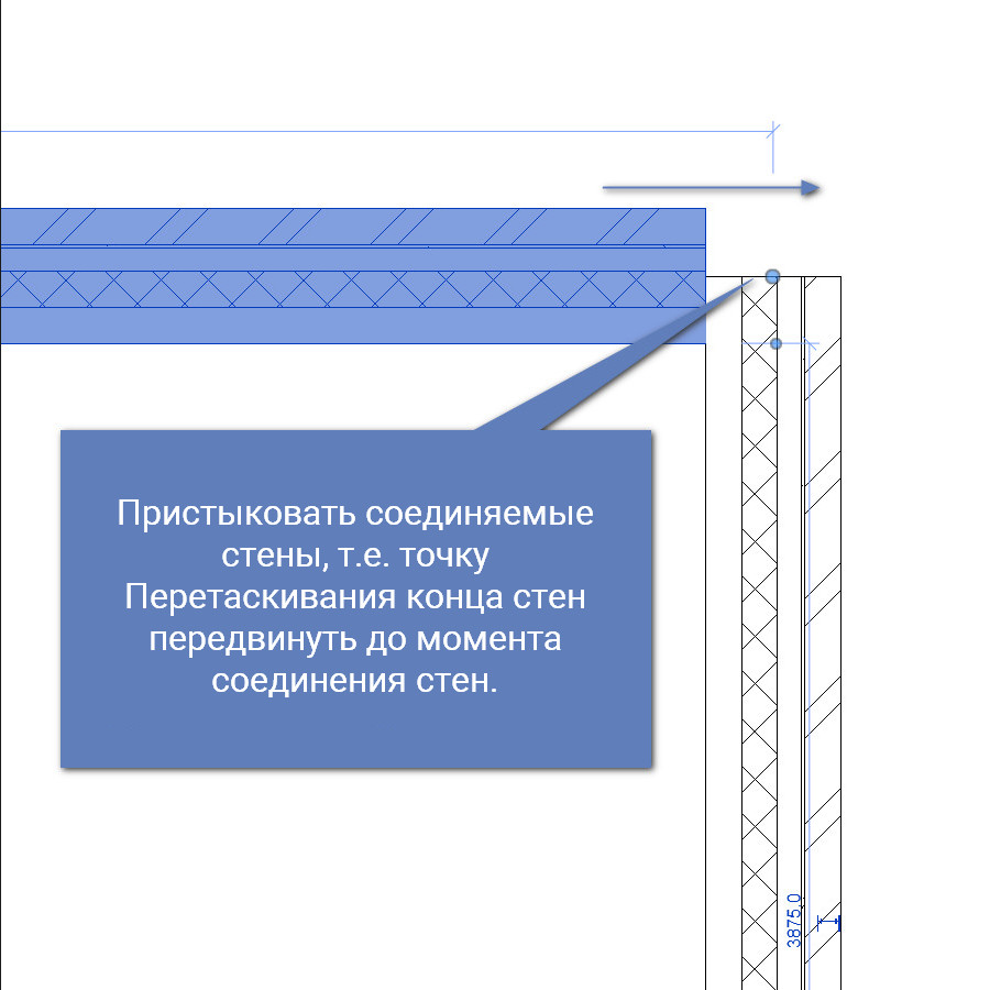 Соединяет стены