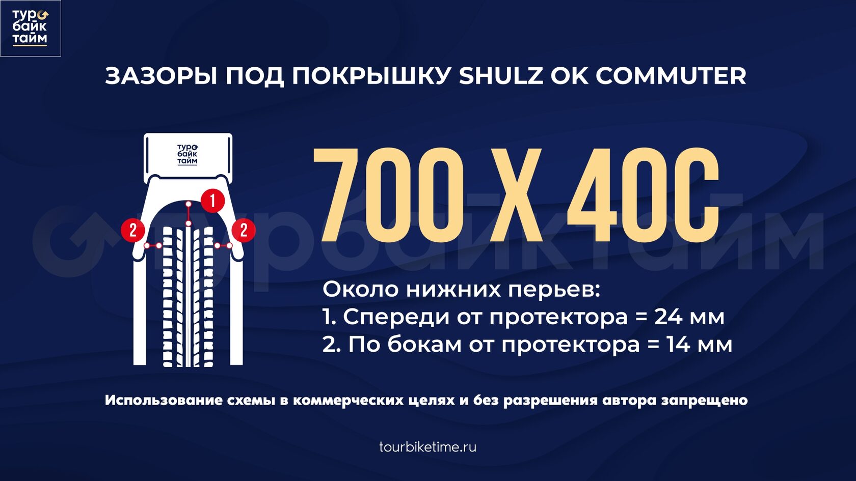 Shulz OK Commuter 2025. Зазоры под покрышку около нижних перьев