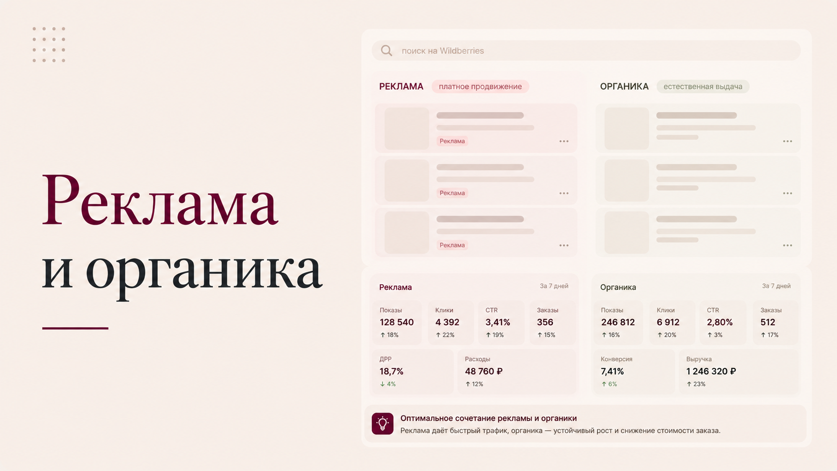 Реклама и органика
