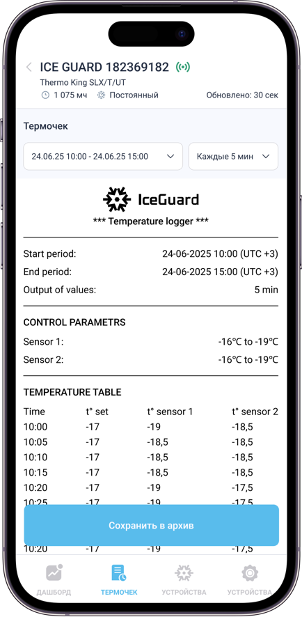 Приложение IceGuard: термочек с таблицей температур