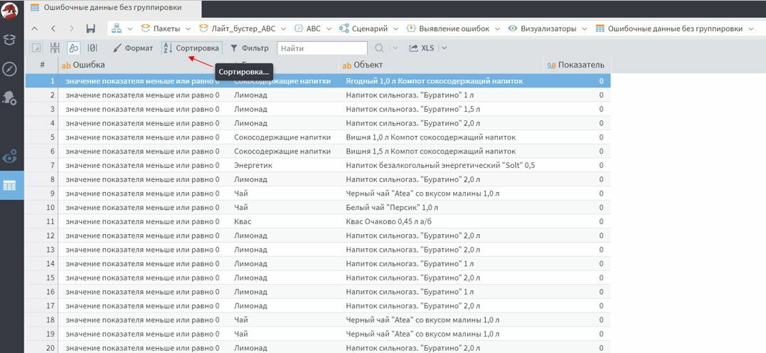 Для кого подходит аналитический ускоритель AltMacros