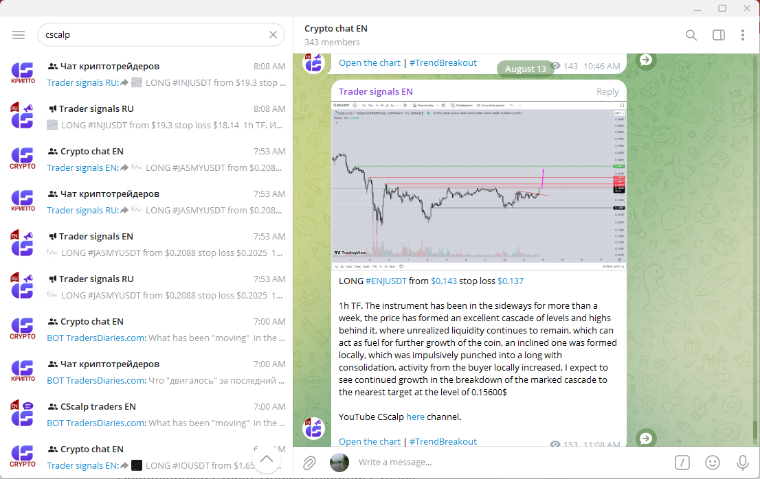 Crypto trading Telegram groups