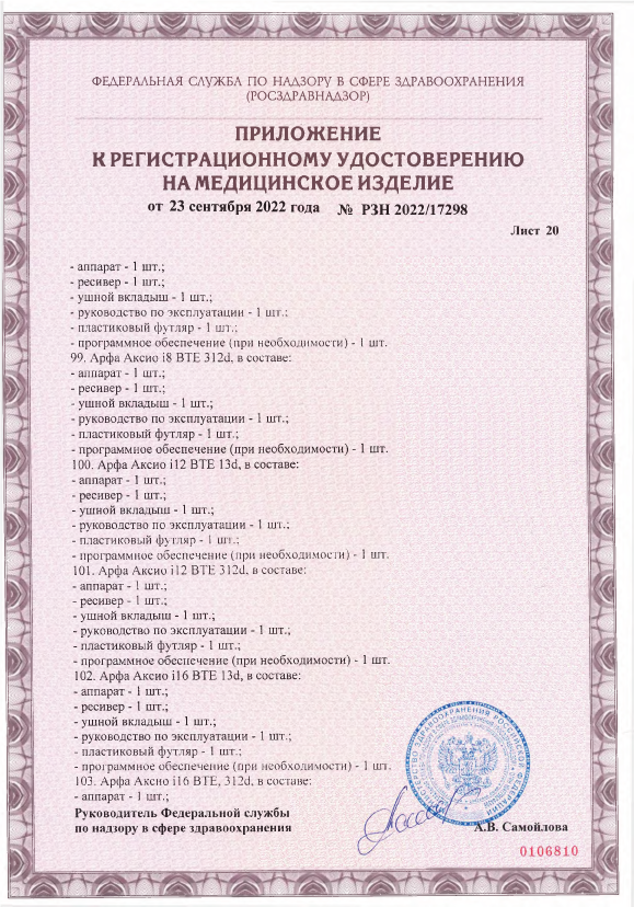 Изменения в регистрационное досье медицинского изделия