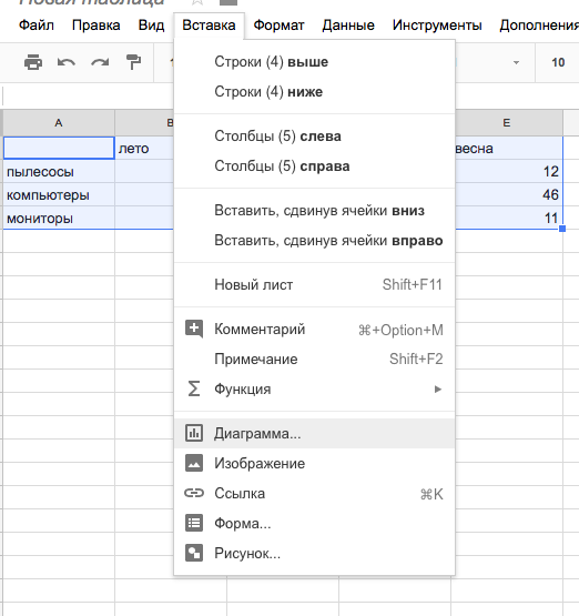 Как построить график функции в Excel – База знаний Timeweb Community