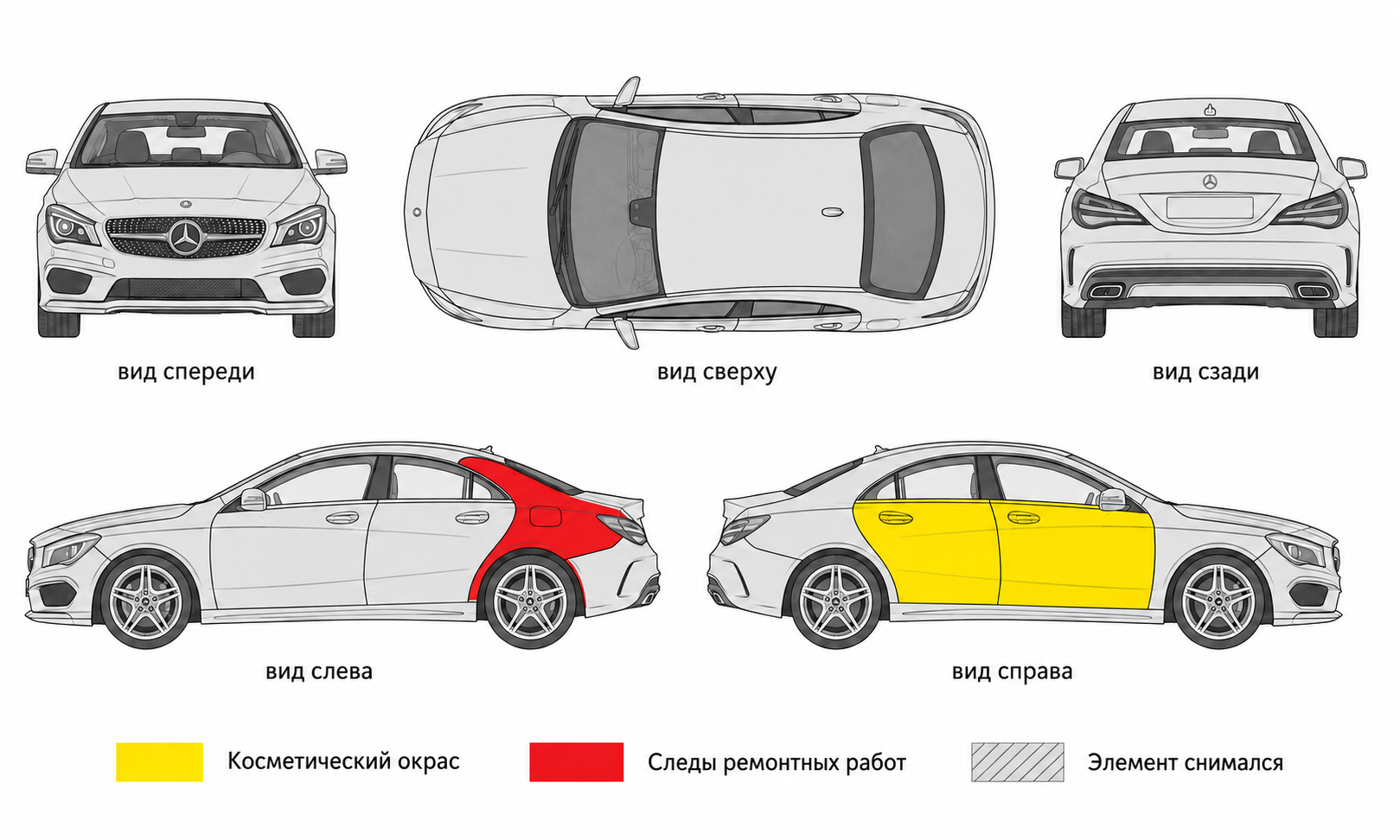 Карта ЛКП Mercedes-Benz CLA
