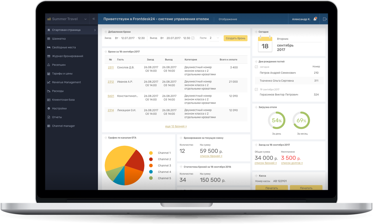 МОЩНАЯ СИСТЕМА УПРАВЛЕНИЯ ОТЕЛЕМ, ХОСТЕЛОМ, АПАРТАМЕНТАМИ