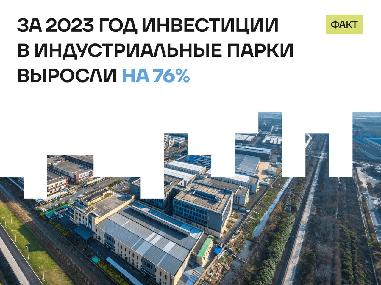 инвестиции в индустриальные парки