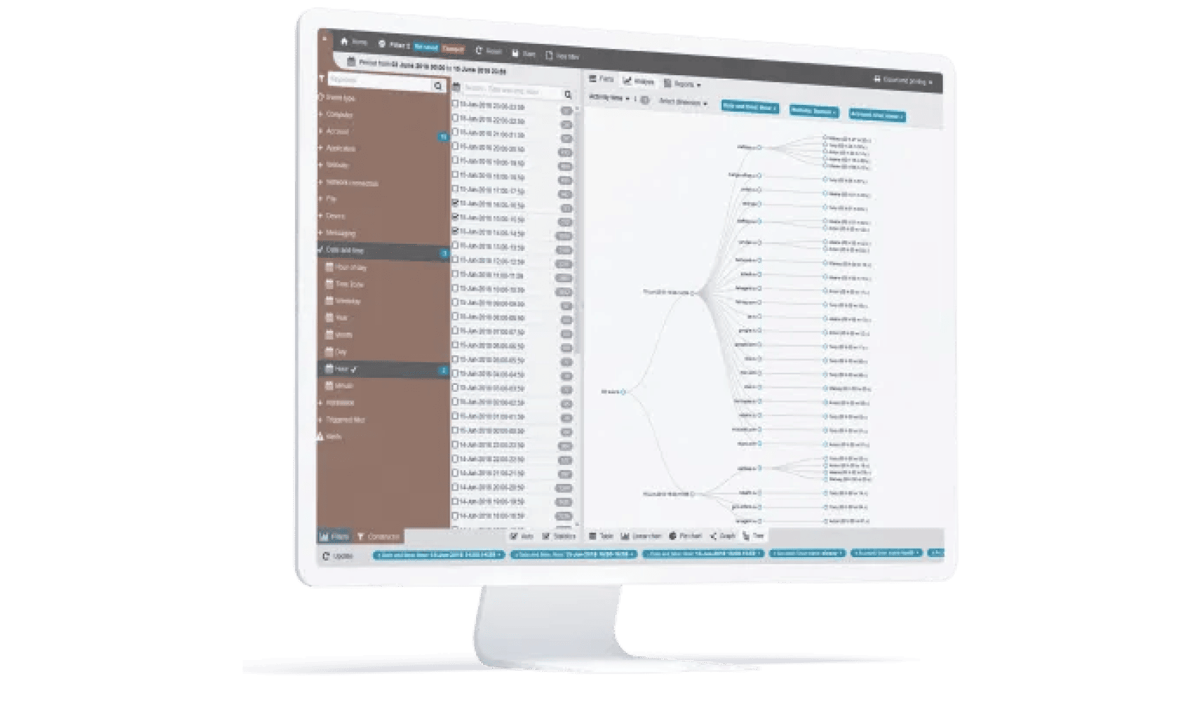 Insider Threat Detection Software for Risk Prevention