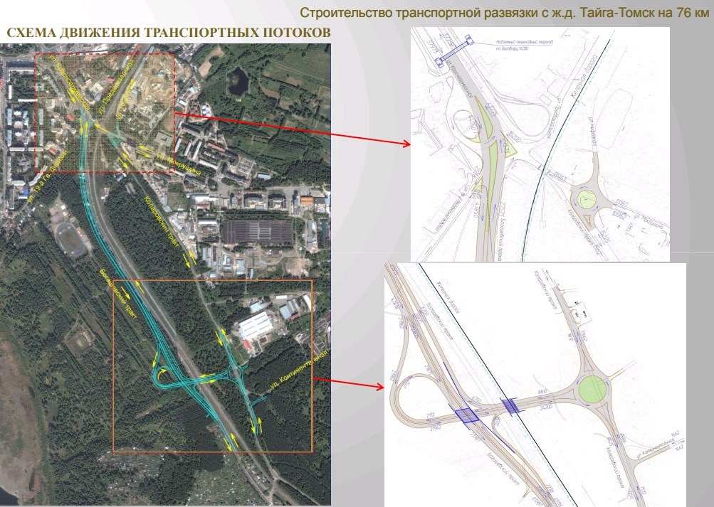 Малое транспортное кольцо томск схема