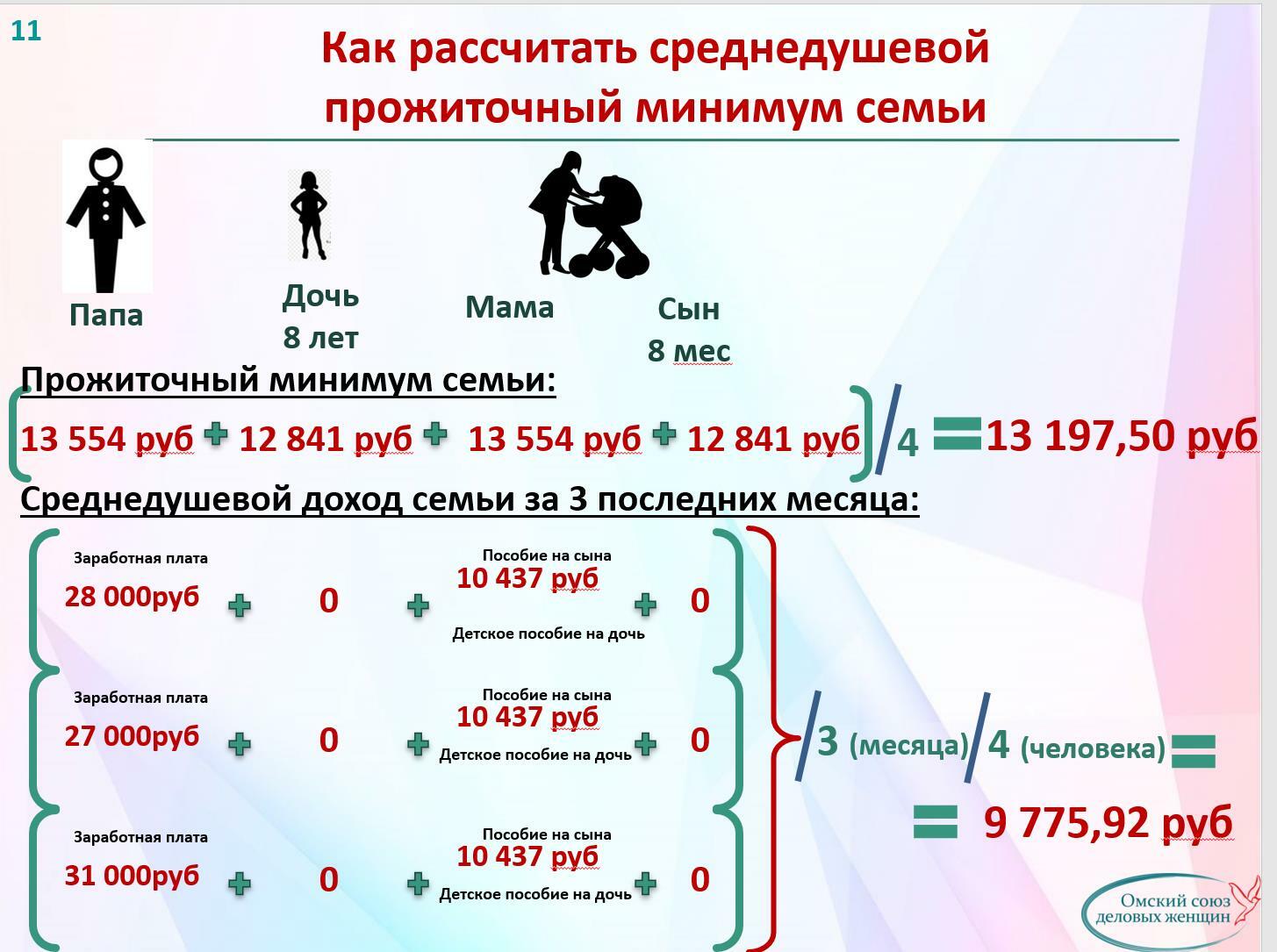 Пособие среднедушевой доход