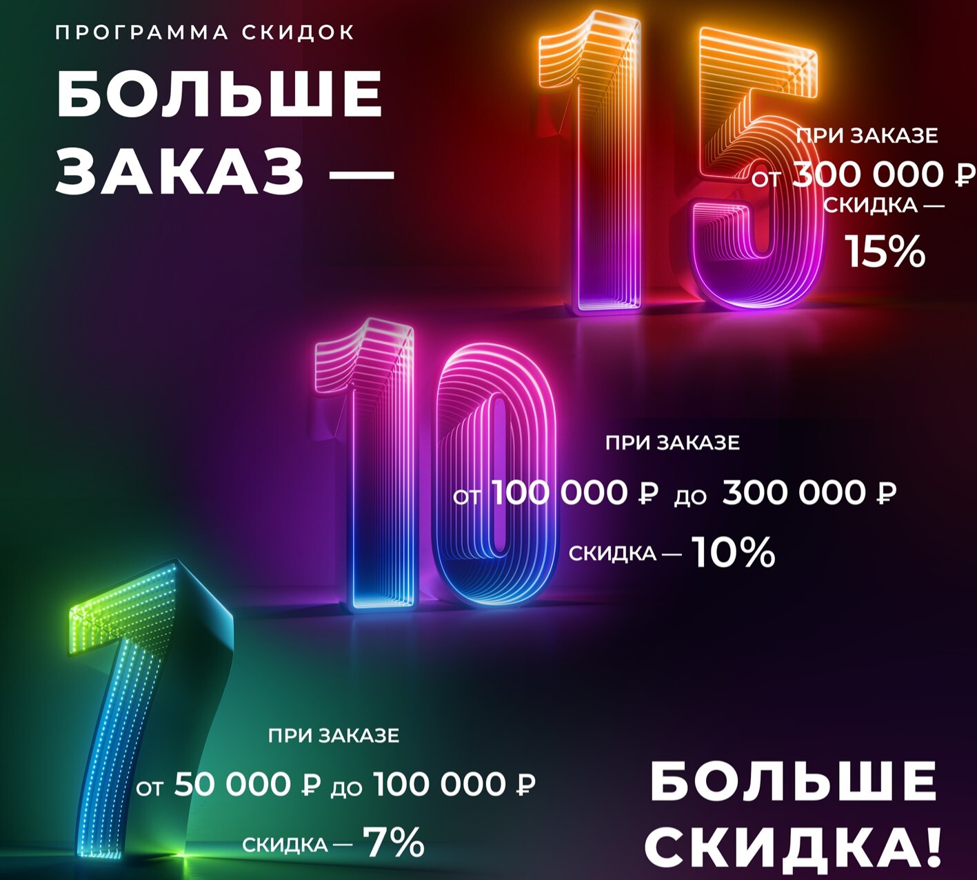Система скидок для клиентов Онвиз