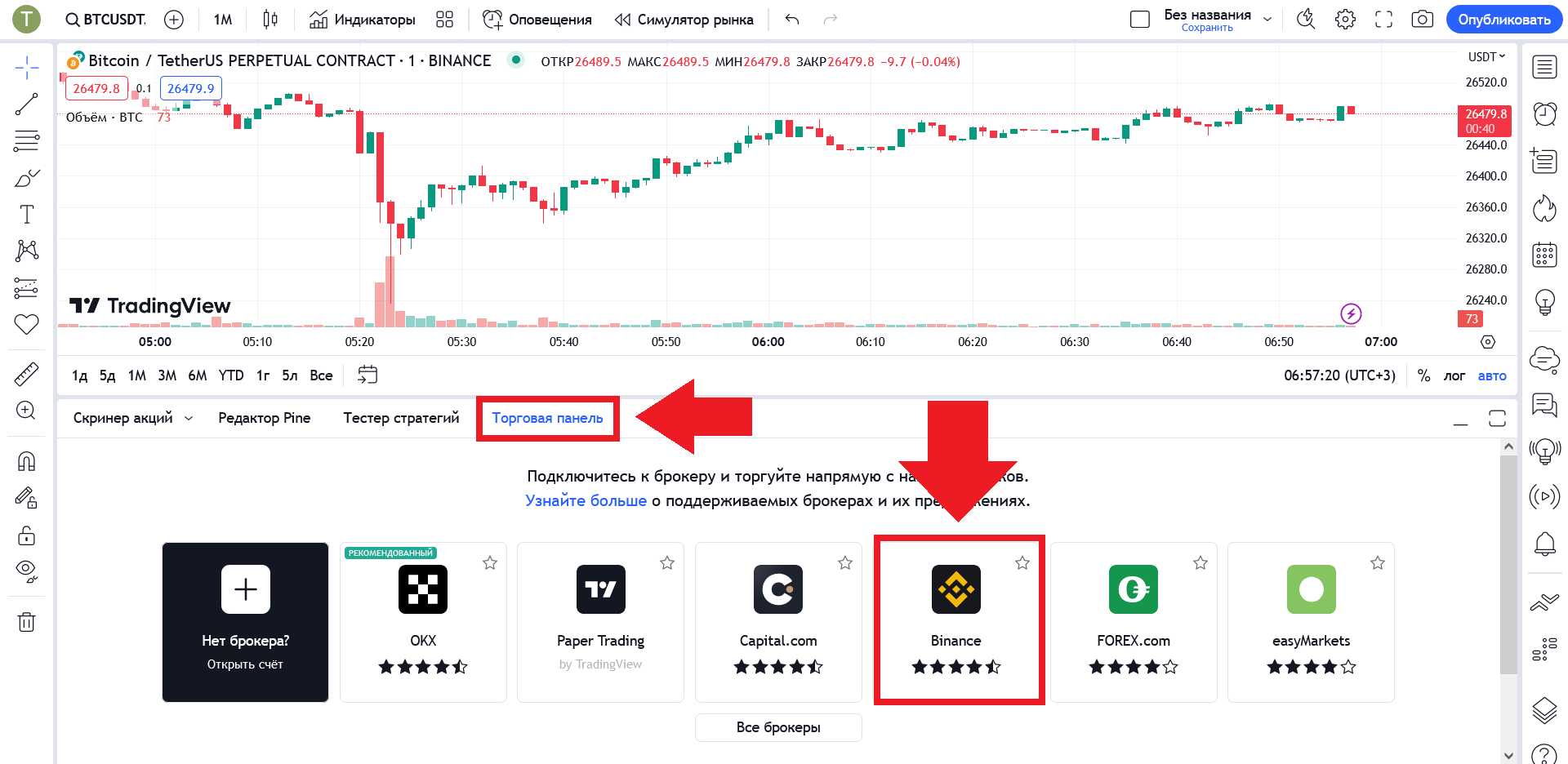 Как подключить TradingView к Binance, TradingView