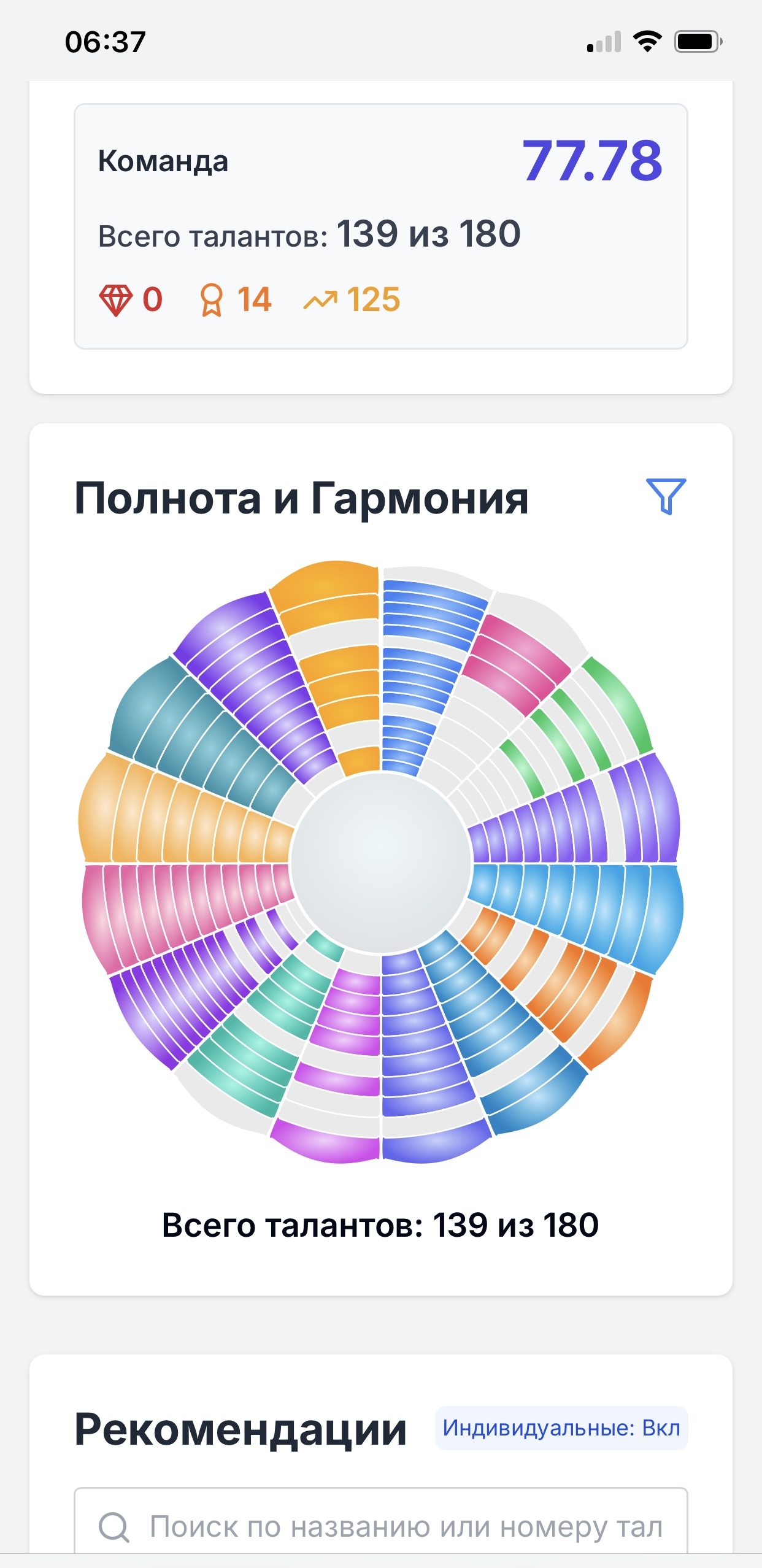 Синергия потенциалов